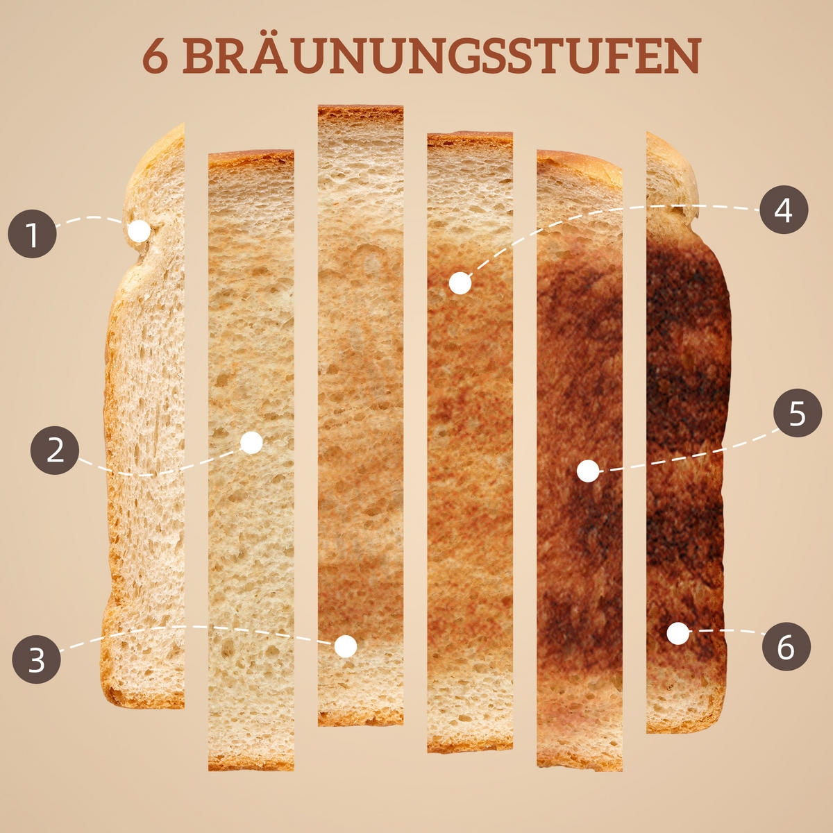 WASSERKOCHER Toaster Set mit 6 Bräunungsstufen Memory-Funktion Schwarz - Schwarz, Kunststoff (15/26.3/22.5cm) - HOMCOM