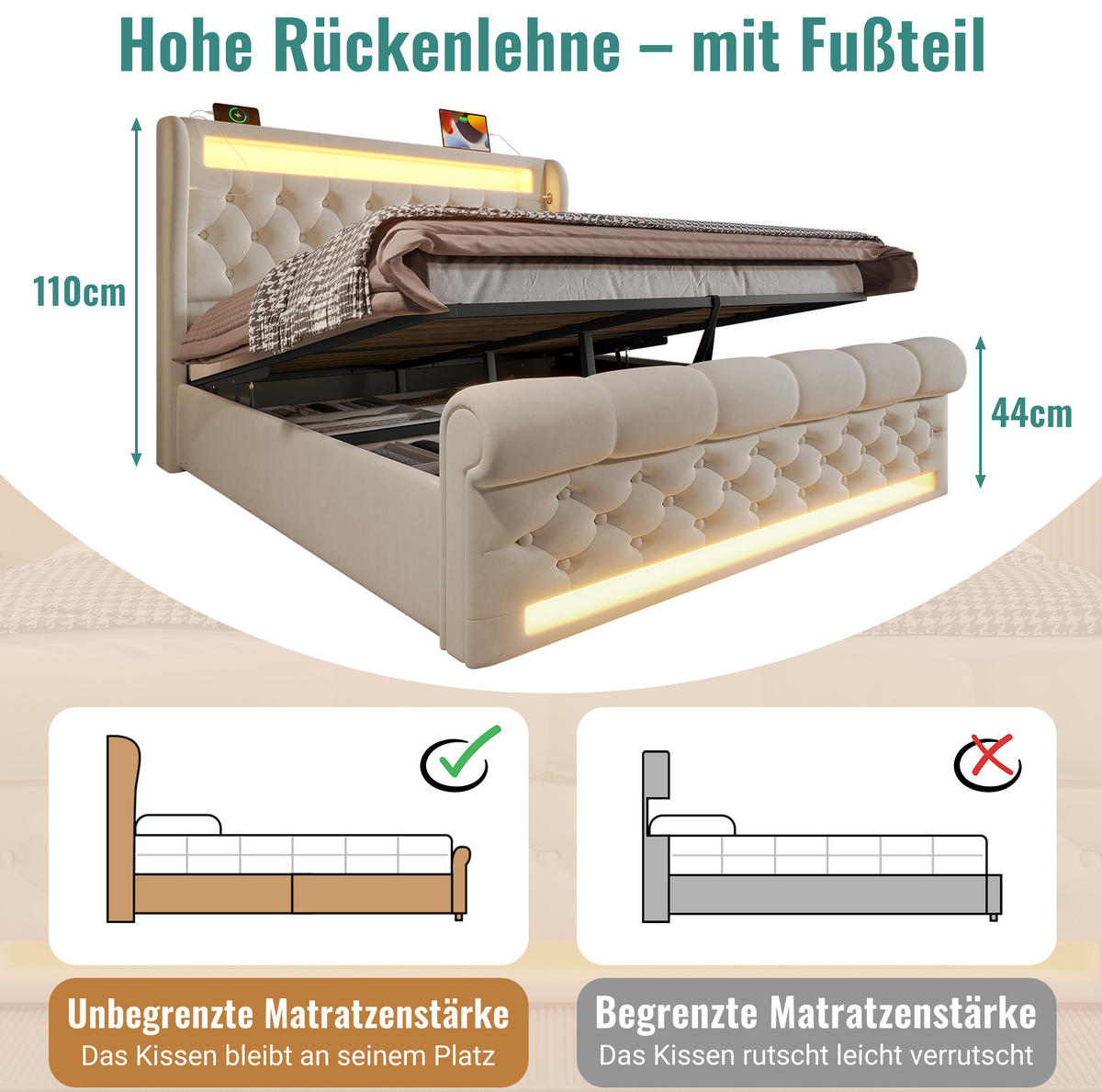 POLSTERBETT 140/190 cm Beige aus Samt mit LED und Stauraum - Beige, Textil (140/190cm) - OKMYHOME