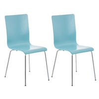 BESUCHERSTUHL 2er Set Tunis Holz Hellblau Konferenzstuhl Bürostuhl - Hellblau, Holz (43/87/47cm) - DELUKE