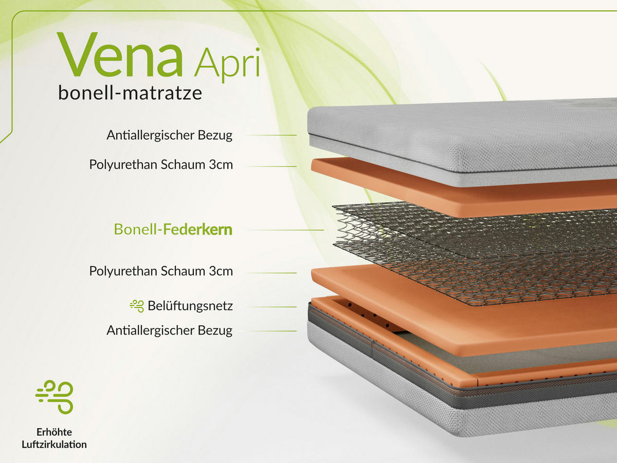 FEDERKERNMATRATZE VENA - 90/200 - H3 - Apri - Multicolor, Textil (90/200cm) - MKS