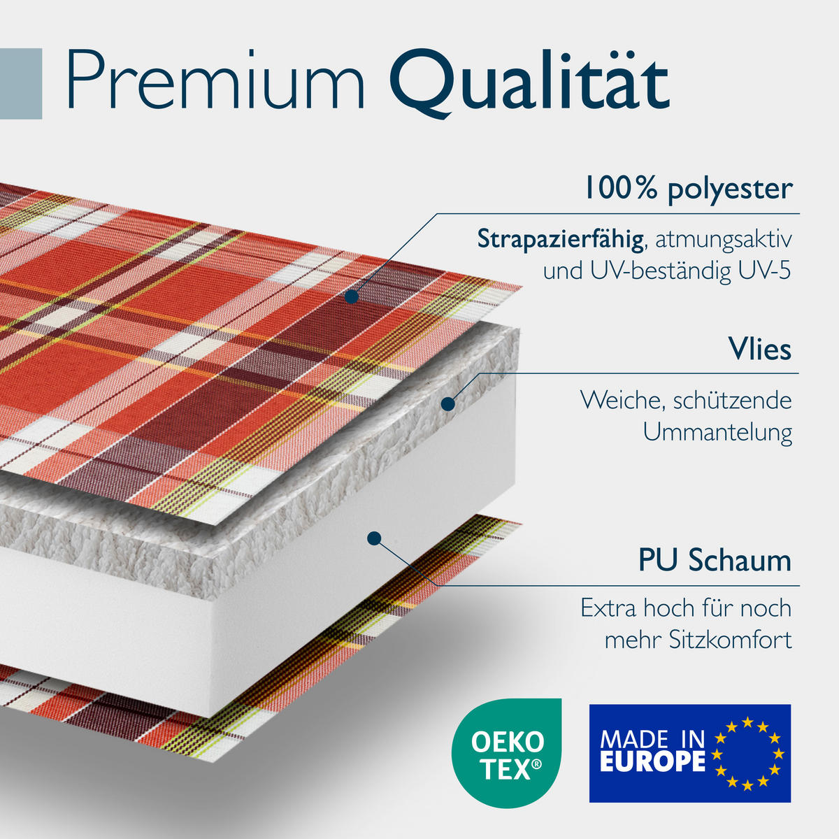 HOCHLEHNER Highlux HL 120x52x7cm Orange-Rot-Grün-Kariert (7tlg) - Grün, Textil (52/120cm) - Beautissu 