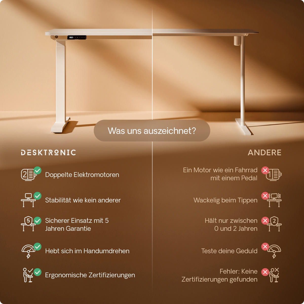SCHREIBTISCH Elektrisch Höhenverstellbarer HomeOne 160x80cm Weiß/Weiß mit Memory-Funktion, Anti-Kollisions Technologie - Weiß, Holzwerkstoff (80/160/72cm) - Desktronic