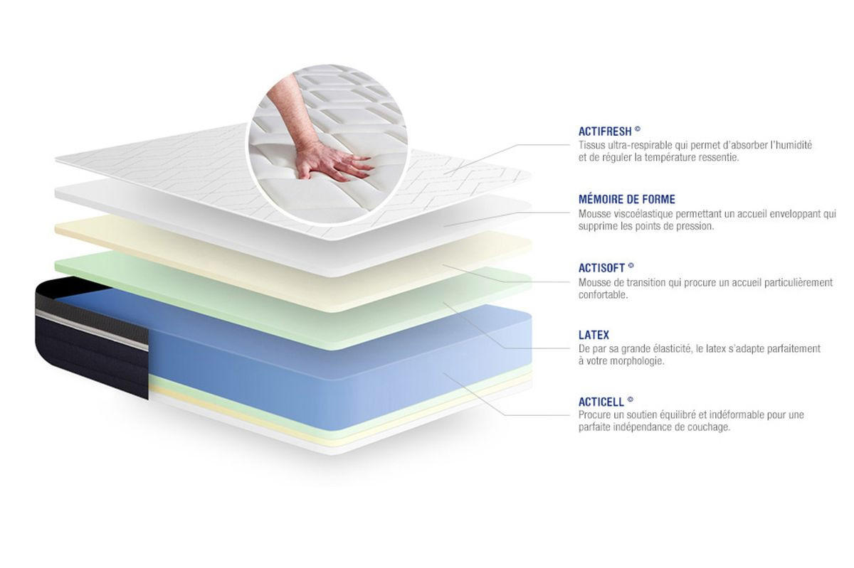 MATRATZE Actilatex confort Latex und Memory-Schaum 90 x 190 cm h2 - Weiß, Textil (90/190cm) - ACTISOM