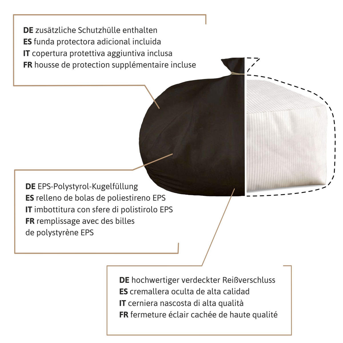 SITZSACK COMFORT White Dove - Weiß, Textil (70/40/70cm) - Dreamroots