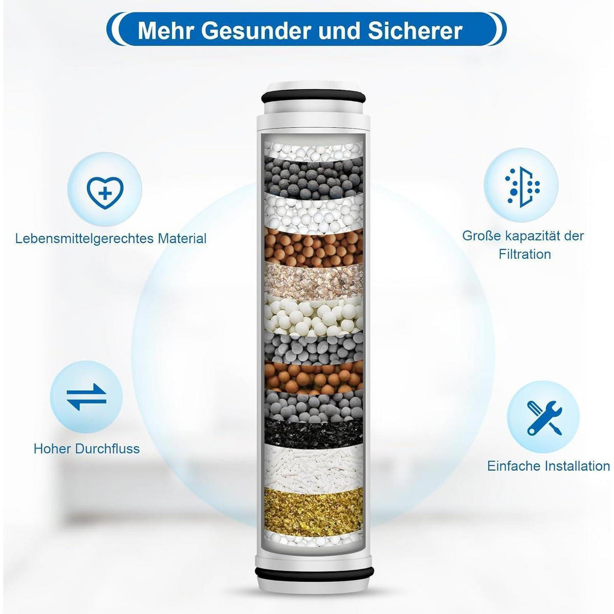 ERSATZFILTER 2er-Pack für Handbrause mit 15 Schichten Filterung - Multicolor, Kunststoff (1/12.7/1cm)