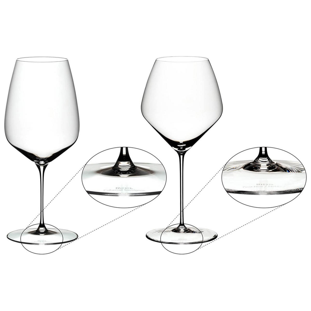 ROTWEINGLÄSER Veloce transparent 4er Set - Transparent, Glas (0.001L) - Riedel