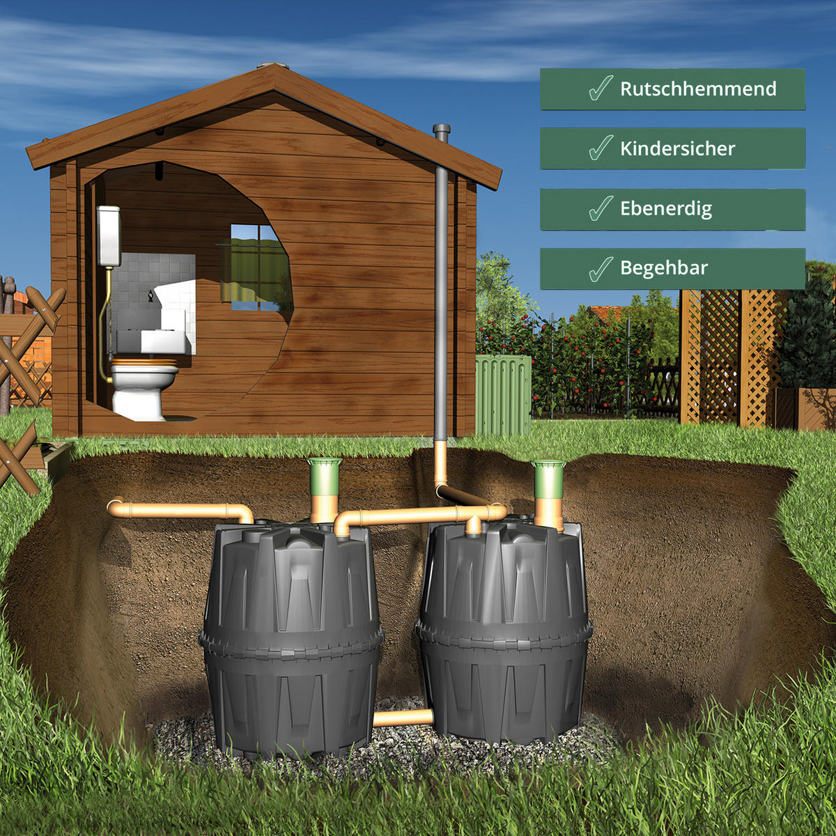 REGENWASSERTANK 1600 L - Grün, Kunststoff (135/160/135cm) - 4rain