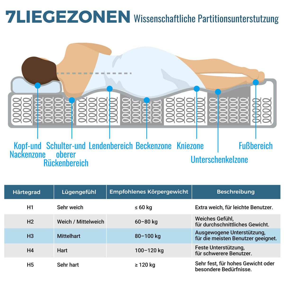 KINDERBETT Polsterbett 90/200 cm aus PU mit Stauraum und 7-Zonen-Matratze Beige - Beige, Leder (90/200cm) - Modenvie