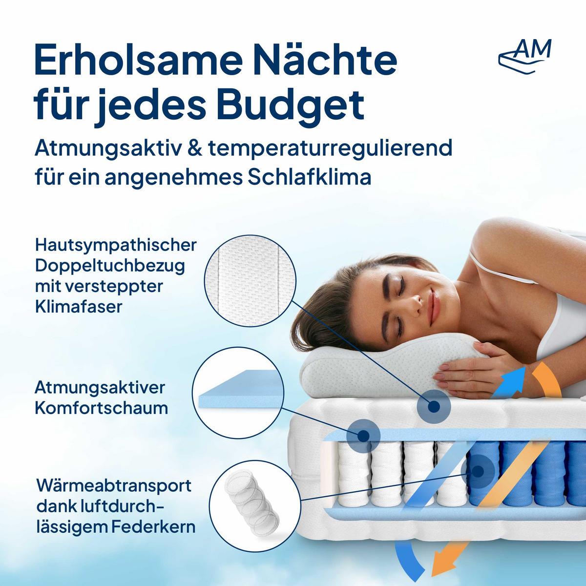 TASCHENFEDERKERNMATRATZE 180/200 cm H2 - 20cm Höhe & Toledo Bezug - Weiß, Textil (180/200cm) - AM Qualitätsmatratzen
