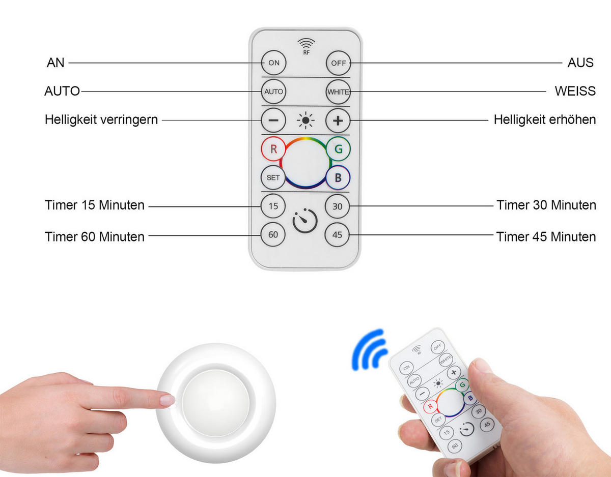 LED-SPOT mit Fernbedienung, Farbwechsel & Timer für Innen/Außen - 3er-Set - Weiß, Kunststoff (8/8/4.5cm) - Northpoint