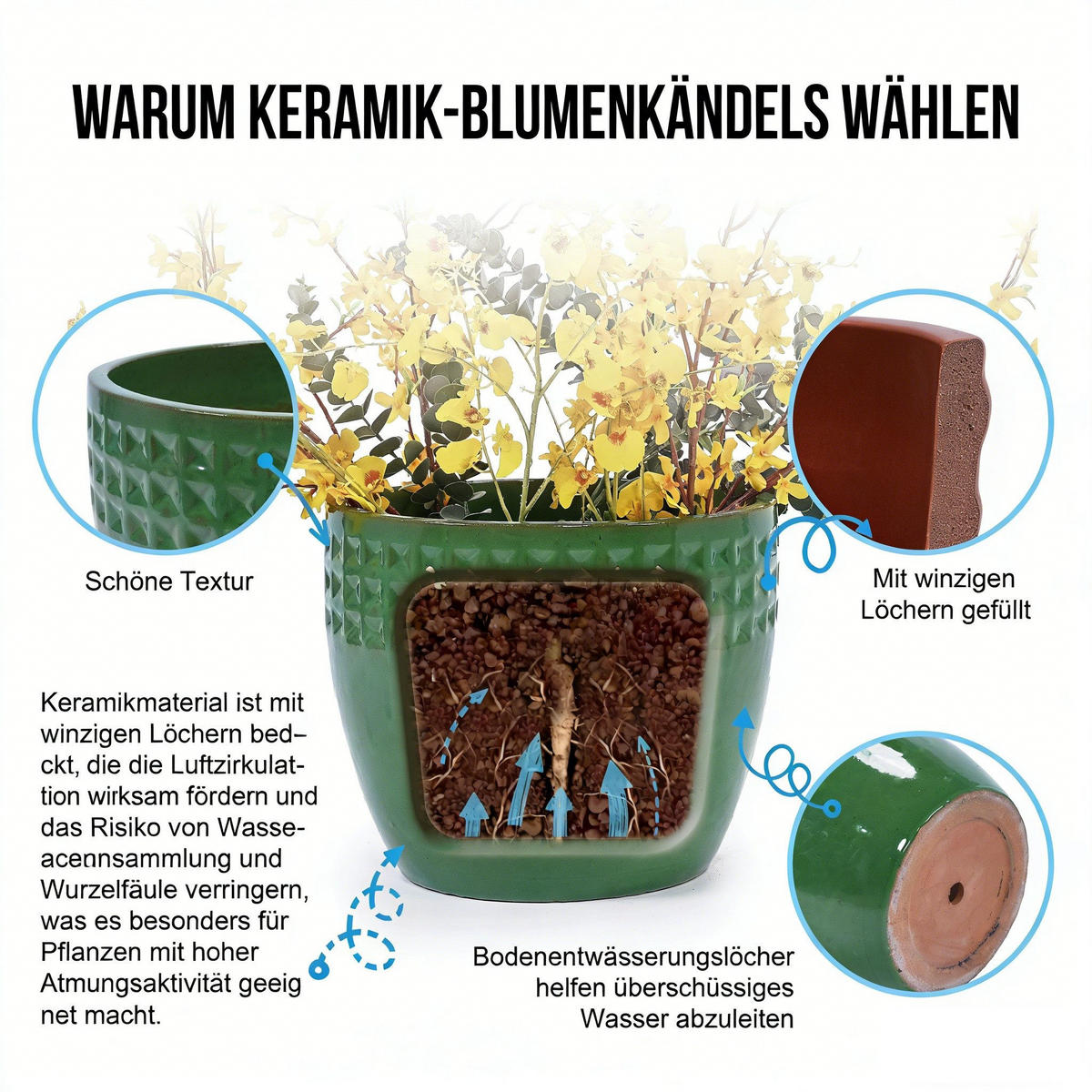BLUMENTOPF Keramikpflanztopf-Set handgemacht & atmungsaktiver Tonware - Grün, Keramik (38/32cm)