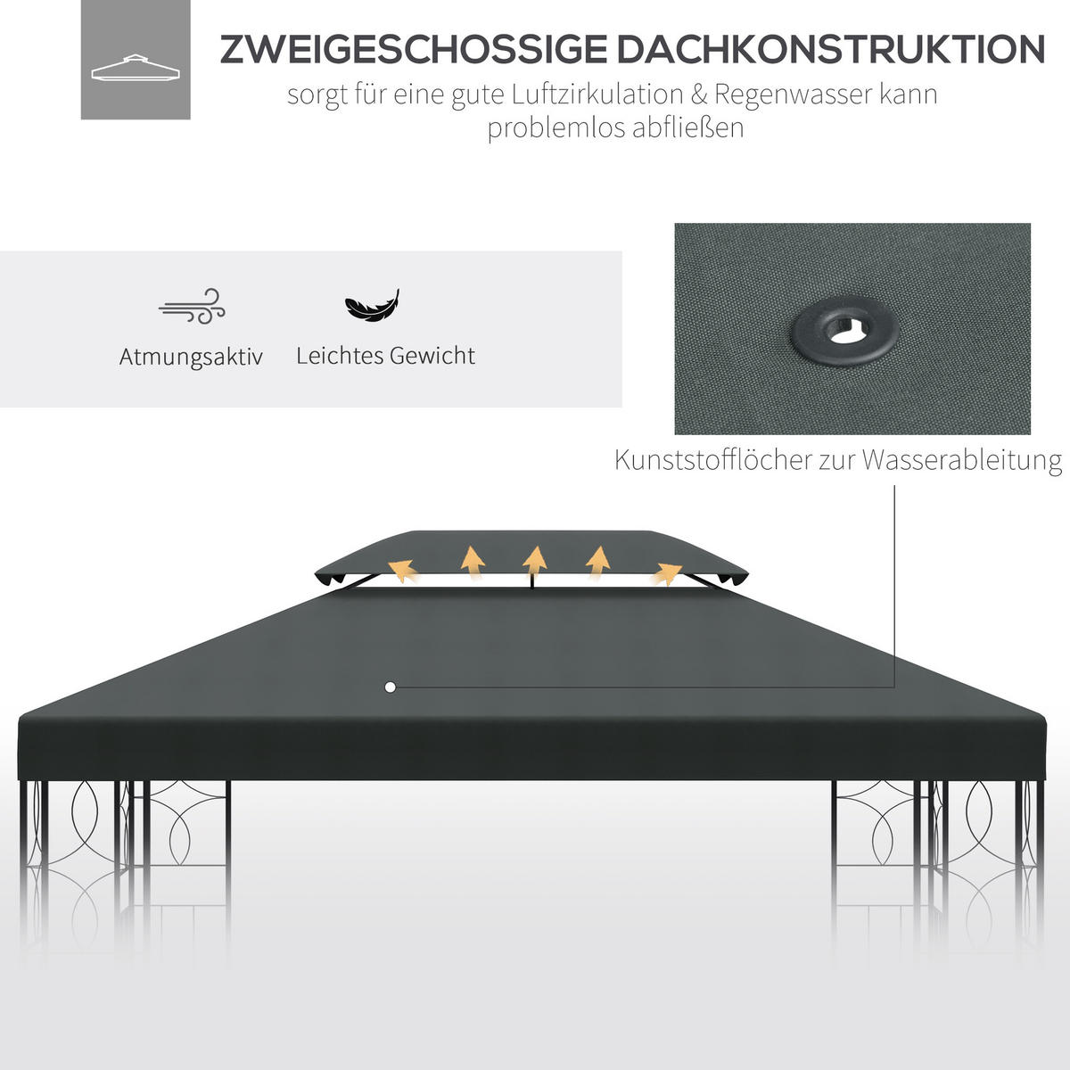 ERSATZDACH Pavillondach, Polyester, Kohlegrau - Anthrazit, Kunststoff (400/20/300cm) - Outsunny