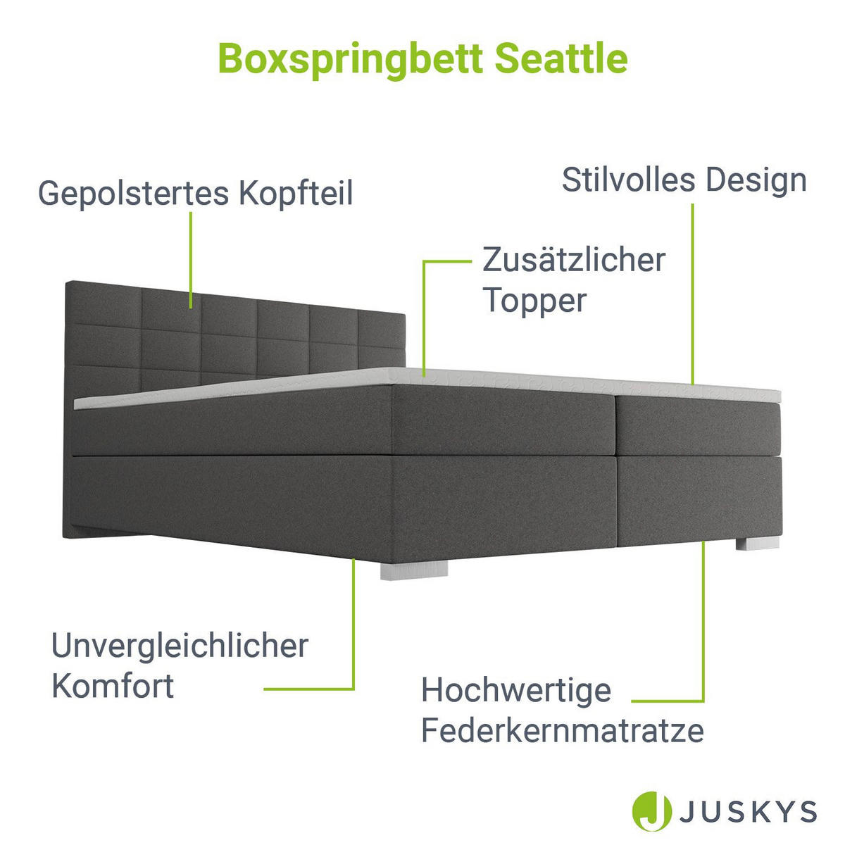 BOXBETT Seattle hellgrau 180x200 cm Malmo-Stoff - Hellgrau, Textil (180/200cm) - Juskys