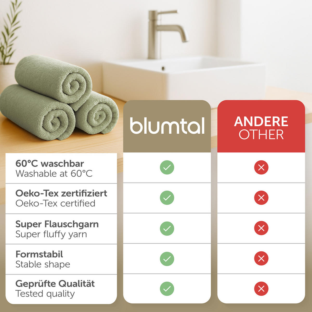 BADETUCH 2er-Set, 2x Badetuch 70/140 cm, Hellgrün - Hellgrün, Textil (70/140cm) - Blumtal