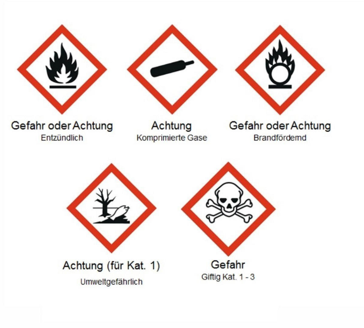 GASKARTUSCHEN, 8 Stück, 227g Butangas, Ersatz Gasflasche, Butan Für Campingkocher, Outdoor Kocher, Brennstoff, Camping Gas, Universal Set, Kocher - Blau/Rot, Metall (6.7/20/6.7cm) - Resch