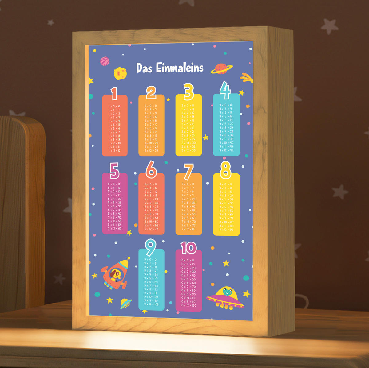 NACHTTISCHLAMPE Pädagogisch - Rechnen lernen - Raum - Einmaleins 20x30 cm - Dunkelblau, Holzwerkstoff (8/20/30cm)