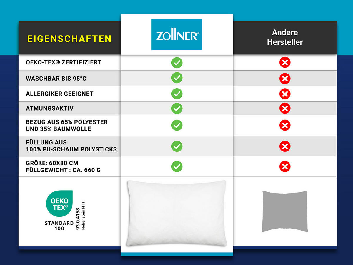 KISSEN, 60x80 cm, 65% Polyester, 35% Baumwolle, Weiß - Weiß, Textil (60/80cm) - Zollner