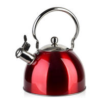 WASSERKESSEL Liam Rot 19.5/19.5/19 cm Metall - Rot, Metall (19.5cm) - Mondex