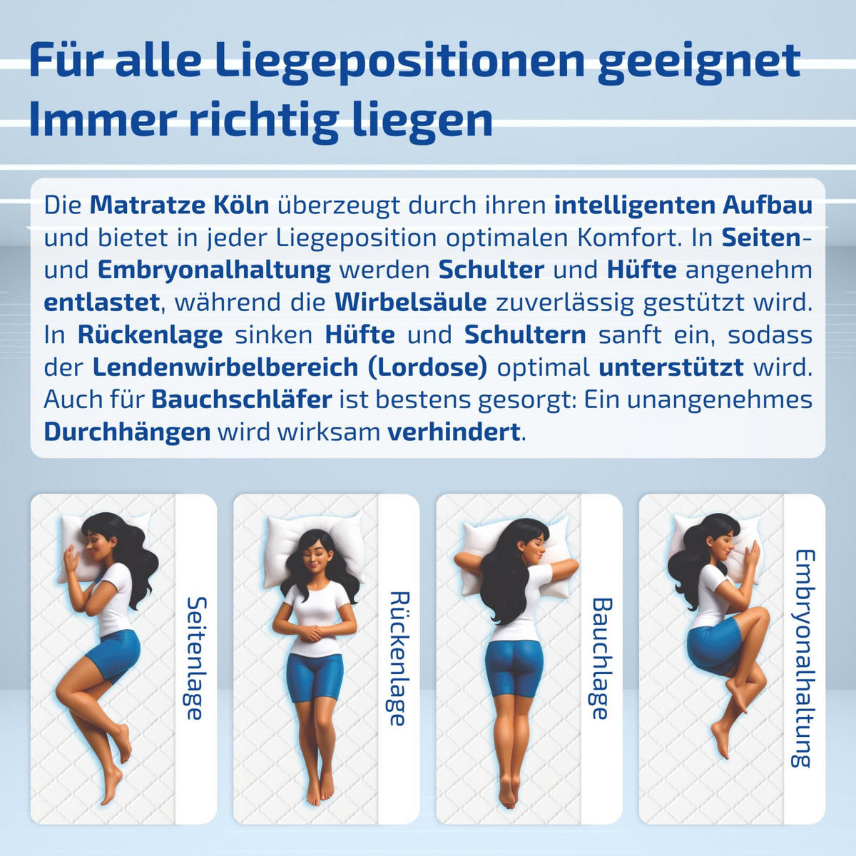 TASCHENFEDERKERNMATRATZE Köln 100 x 200 cm 20 cm Höhe H3 7 Zonen - Weiß, Textil (100/200cm) - Matratzen Perfekt