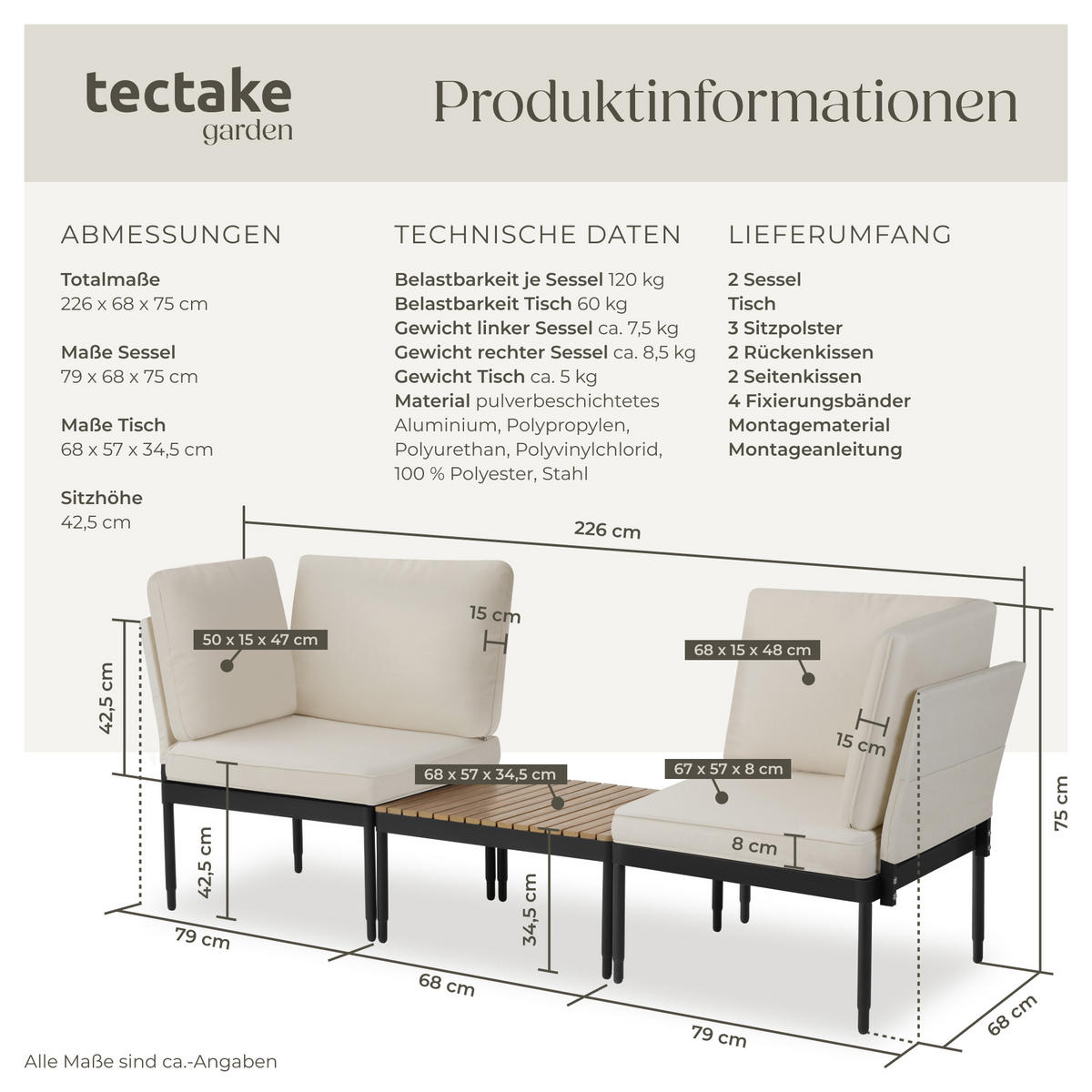 GARTENLOUNGE-SET Magaluf,Armlehnen mit Seitentaschen, stapelbar,anthrazit/grau - Anthrazit/Grau, Kunststoff/Metall - tectake
