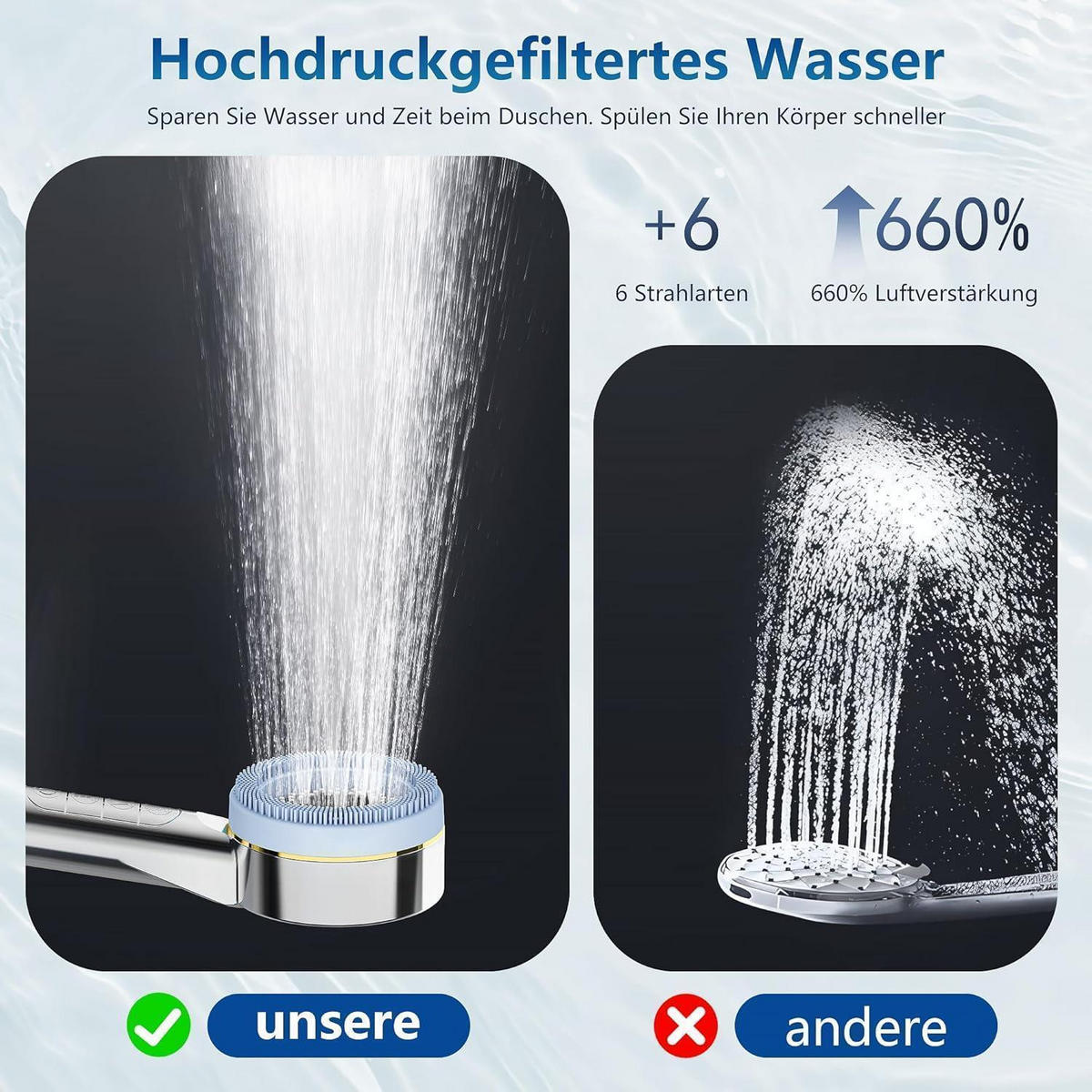 HANDBRAUSE mit Filter 4 Strahlarten Wassersparend Hochdruck - Silberfarben, Kunststoff (3/12.7/7cm)