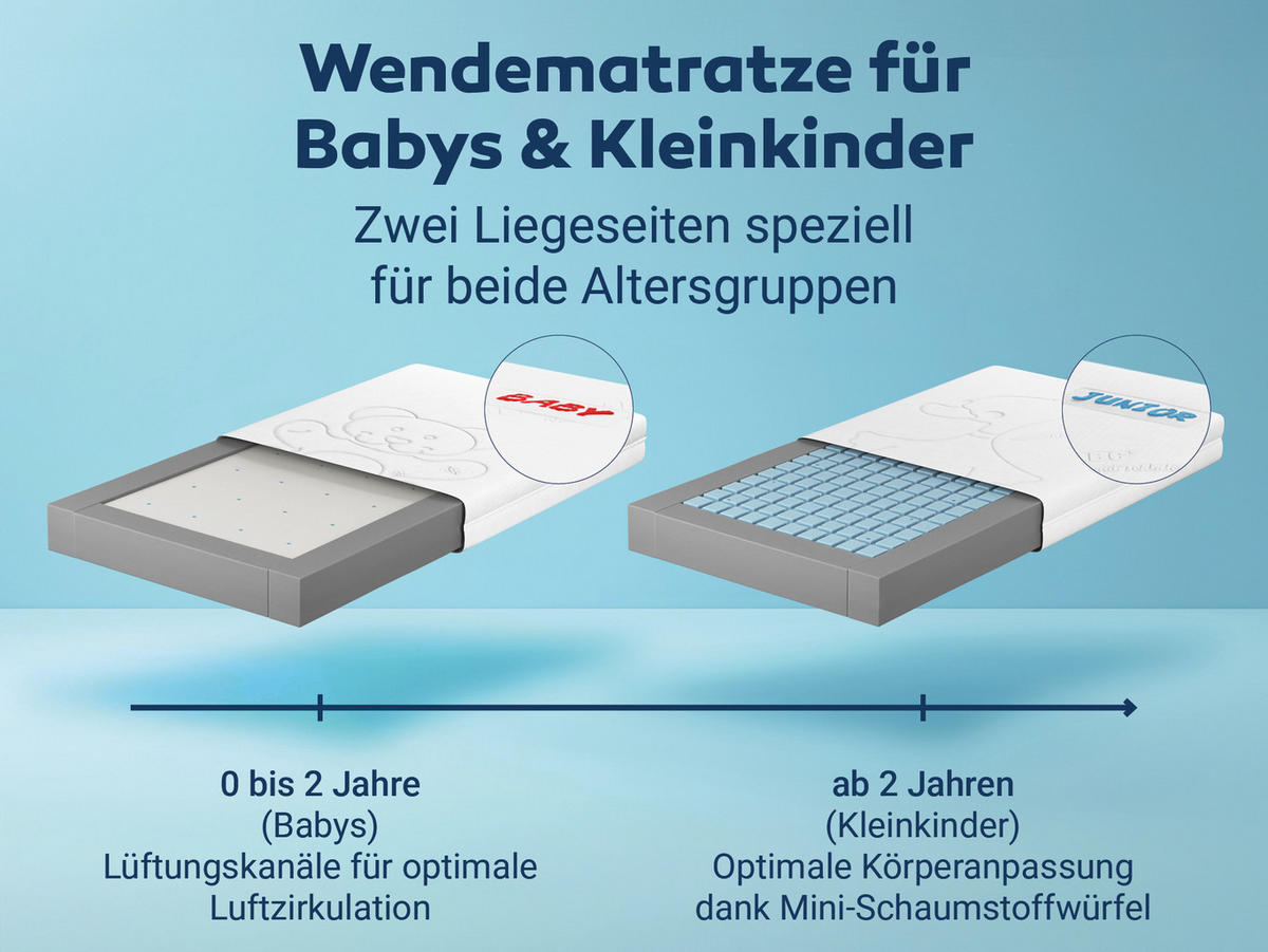 BABYMATRATZE Junior-Duo, mit Trittkante, Größe: 60x120 - Weiß, Textil (60/120cm) - Betten-ABC