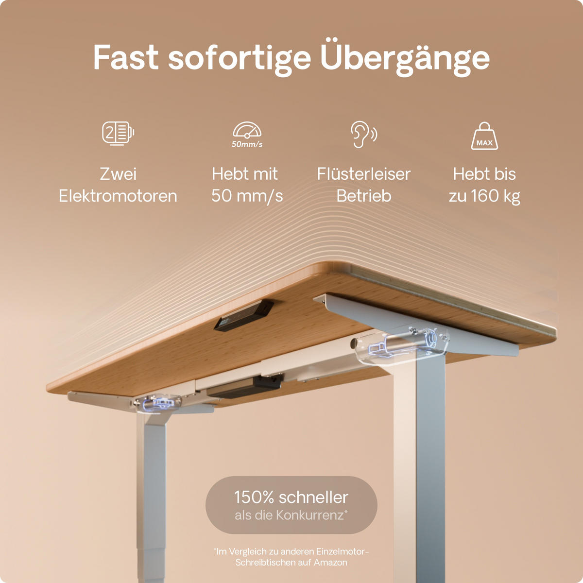 SCHREIBTISCH Elektrisch Höhenverstellbarer HomePro 160x80cm Weiß/Bambus mit Memory-Funktion, Anti-Kollisions Technologie - Hellgelb/Weiß, Holz (80/160/63.5cm) - Desktronic