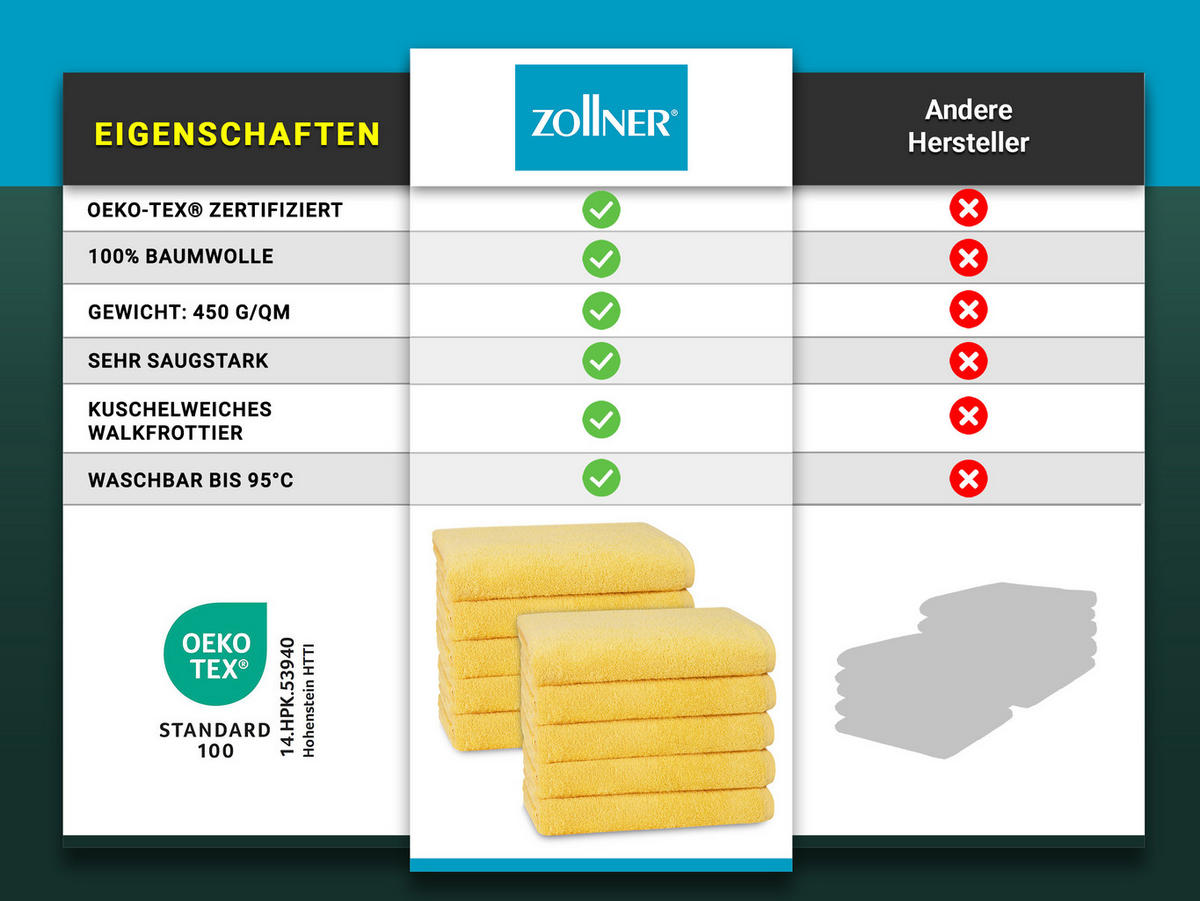 HANDTÜCHER, 10er-Set, 50x100 cm, 100% Baumwolle, Gelb - Gelb, Textil (50/100cm) - Zollner
