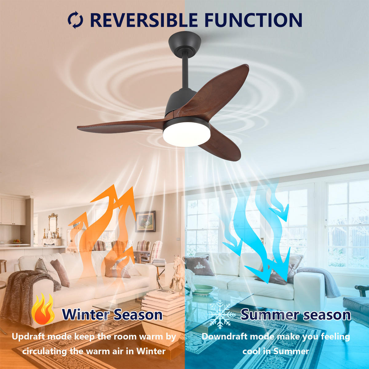 DECKENVENTILATOR DE-16248 36 Zoll mit Holzflügeln & Steuergriff Schwarz - Walnussfarben, Holz (92/92/45cm) - ComfortXL