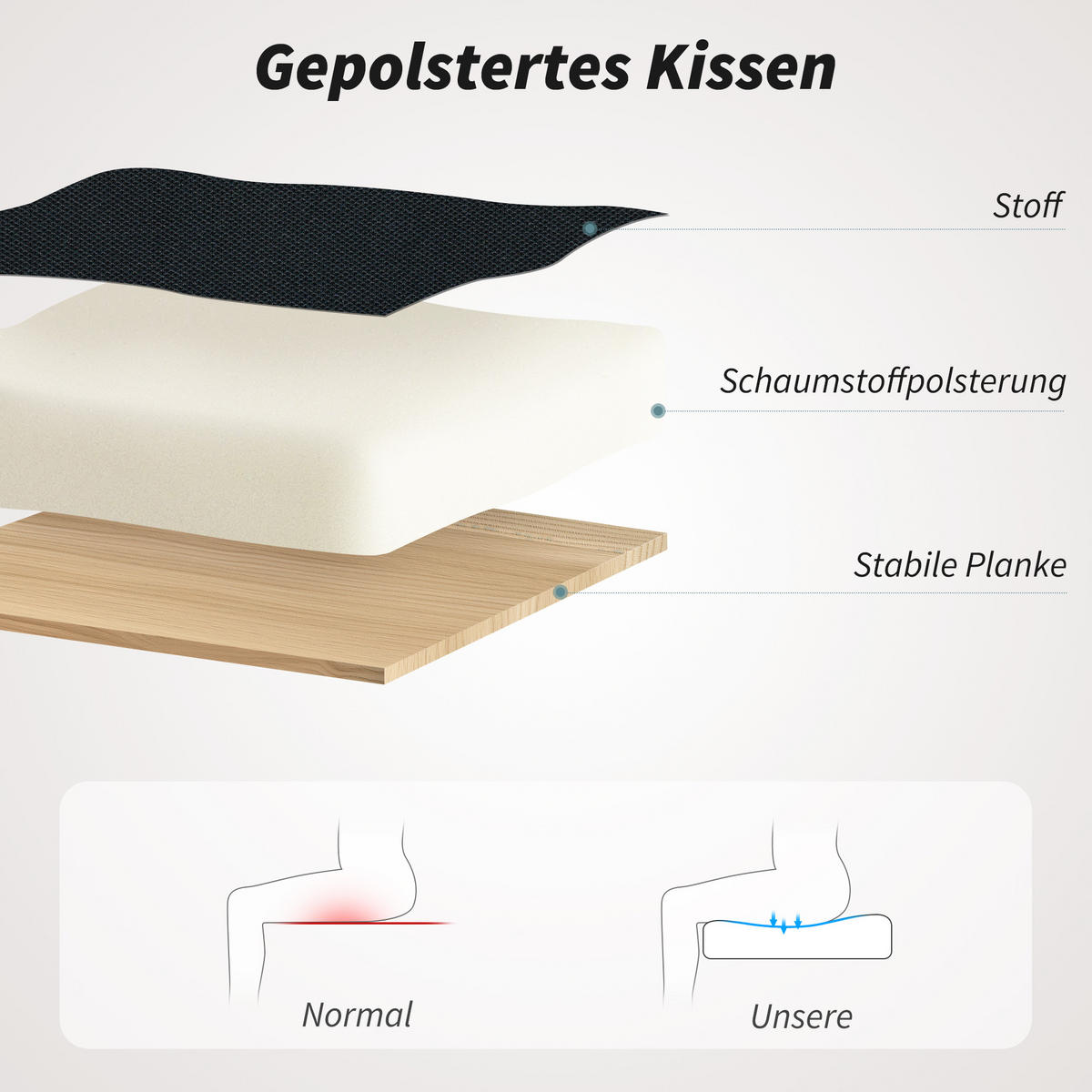 BÜROSTUHL höhenverstellbar aus Mesh Schwarz - Schwarz/Weiß, Kunststoff/Textil (57.5/101/60cm) - HOMCOM