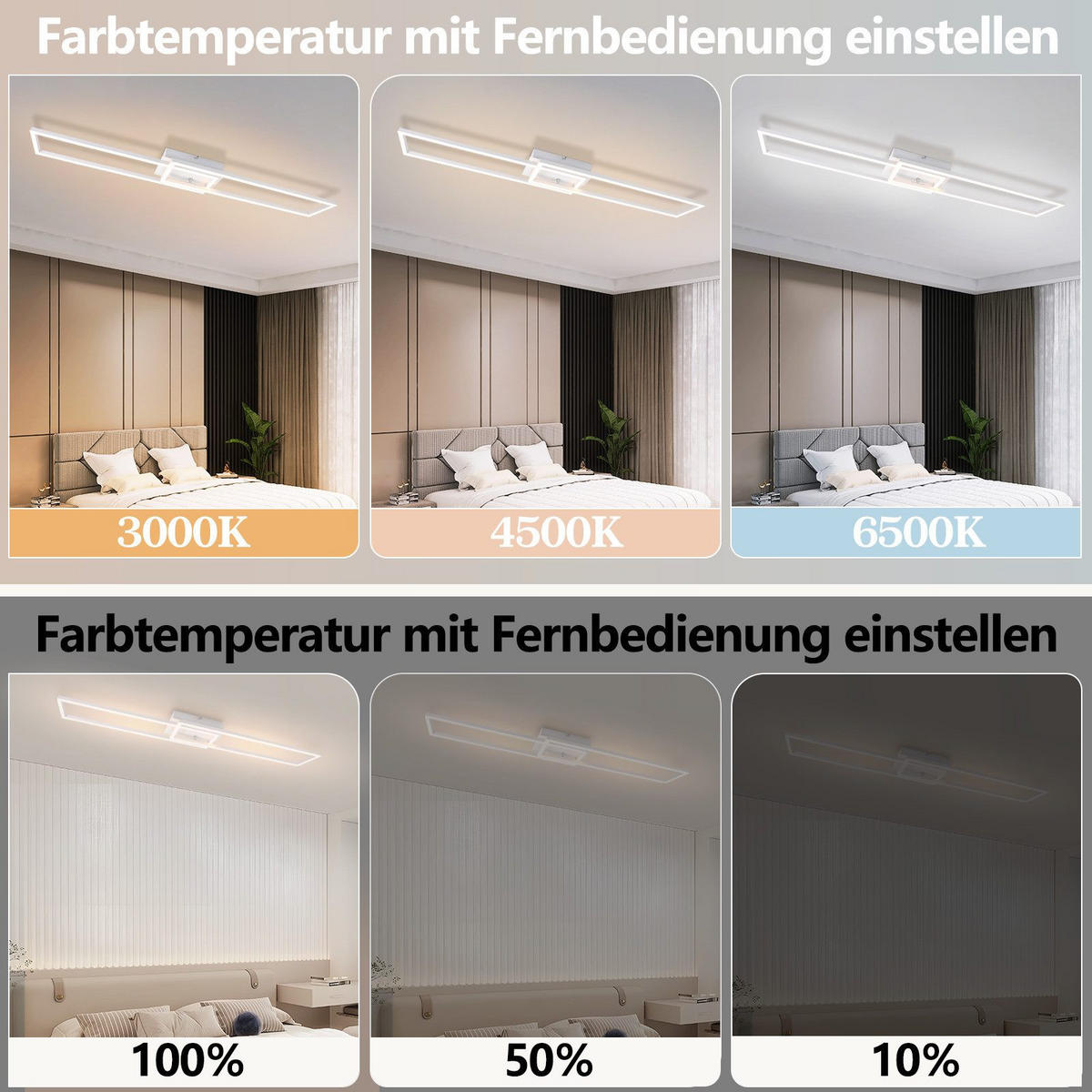 LED-DECKENLEUCHTE Lundquist 18.5/102.5/7.3cm - Weiß, Metall (102.5/18.5/7.3cm) - Nettlife