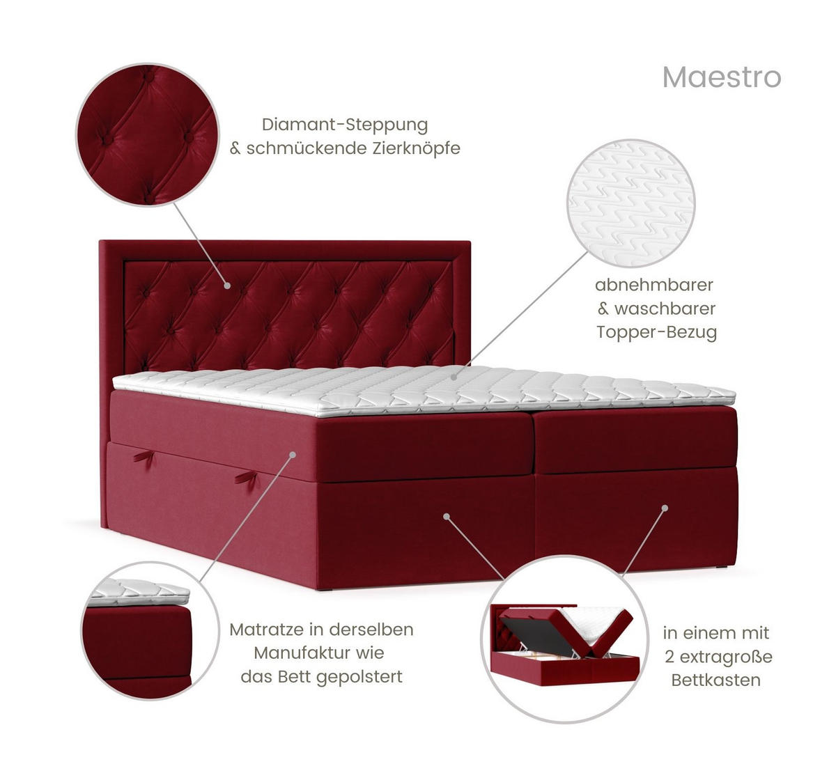 BOXBETT Maestro Dunkelrot 120/200 cm mit Bonellmatratze und Topper - Schwarz/Dunkelrot, Holz/Holzwerkstoff (120/200cm) - Maison de Reve