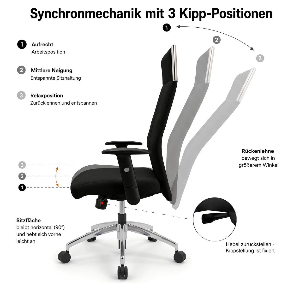 CHEFSESSEL Black-Line Stoff Schwarz - ergonomisch, 150 kg belastbar, Sitzhöhe 48-60cm - Schwarz, Kunststoff/Textil (68/121/60cm) - Versee