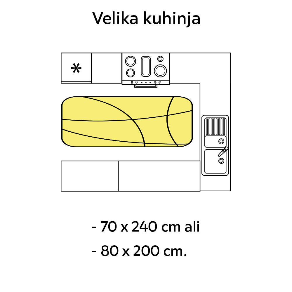 Velika kuhinja