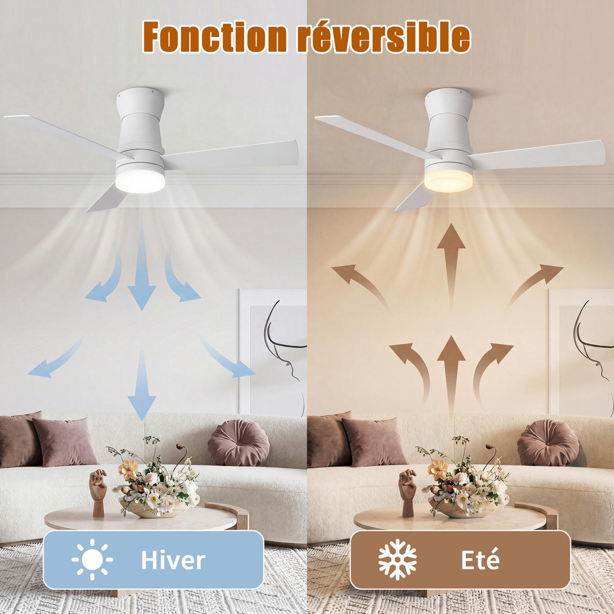 DECKENVENTILATOR 106,6cm Direktmontage Weiß 3 Flügel LED Licht - Weiß, Kunststoff (107/107/47cm) - CASIVA