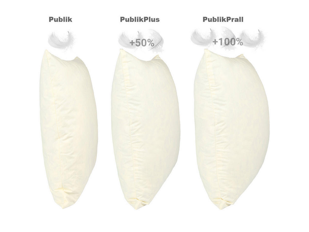 FEDERKISSEN Publik rund 60 cm Ø - Creme, Textil (60/60cm) - beties Heimtextil