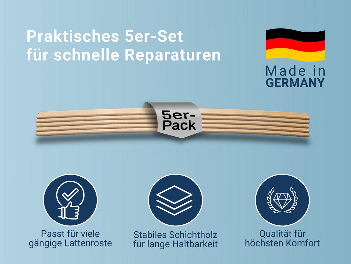 ERSATZ-FEDERHOLZLEISTEN aus Schichtholz im 5er Set passend für viele gängige Lattenroste - Eichefarben, Holz/Holzwerkstoff (2.4/80cm) - Betten-ABC