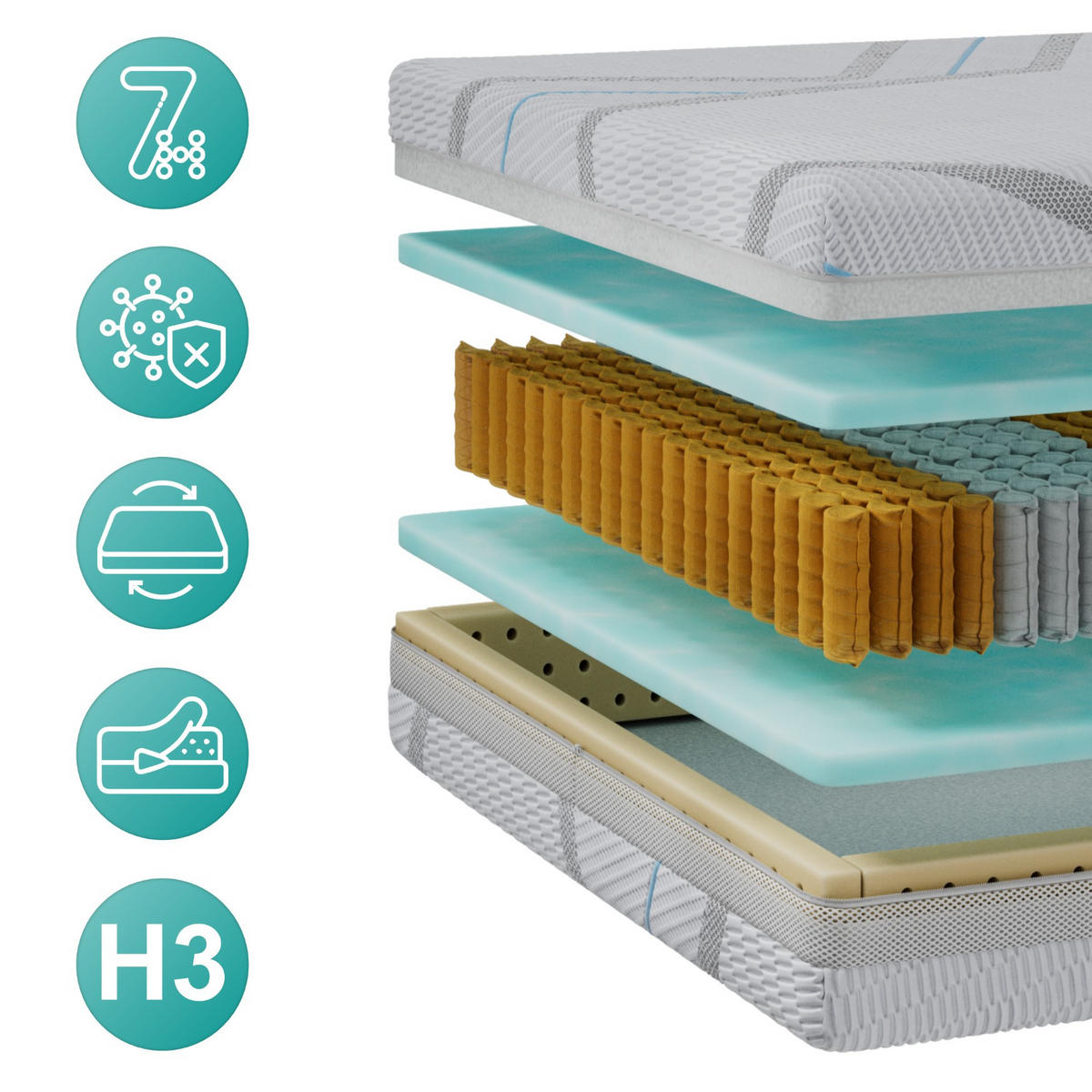 TASCHENMATRATZE COVE - 160/200 - H3 - Lux - Multicolor, Textil (160/200cm) - MKS