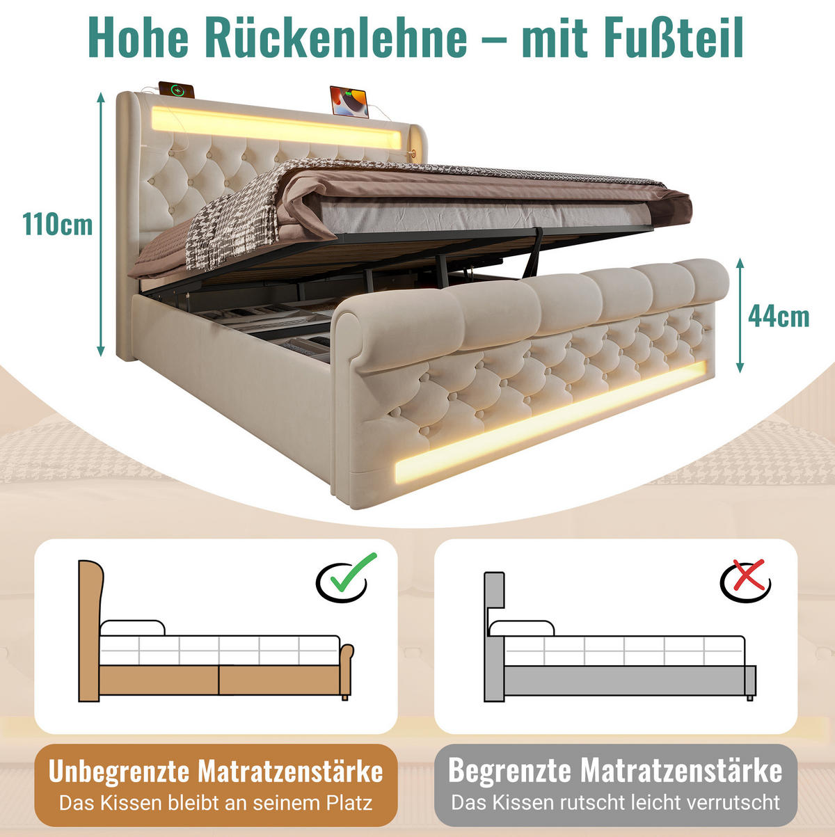 OBLAZINJENA postelja 160/200 cm z LED osvetlitvijo, USB in Type-C polnilom ter hidravličnim prostorom za shranjevanje, Bež - bež, tekstil (160/200cm) - Redom