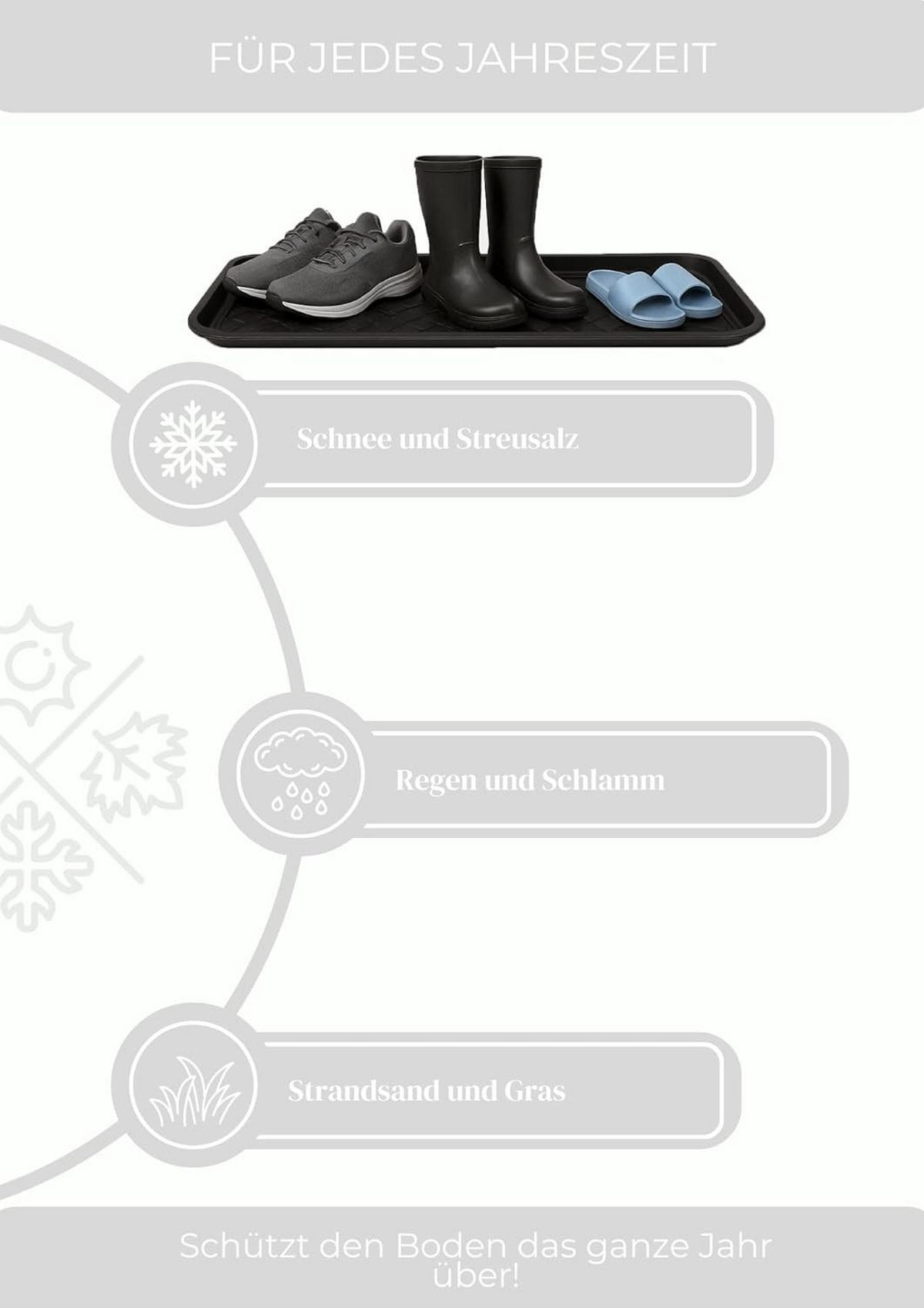 SCHUHABTROPFSCHALE XXL 76x38 cm - Schwarz, Kunststoff (76/38cm) - Idohome