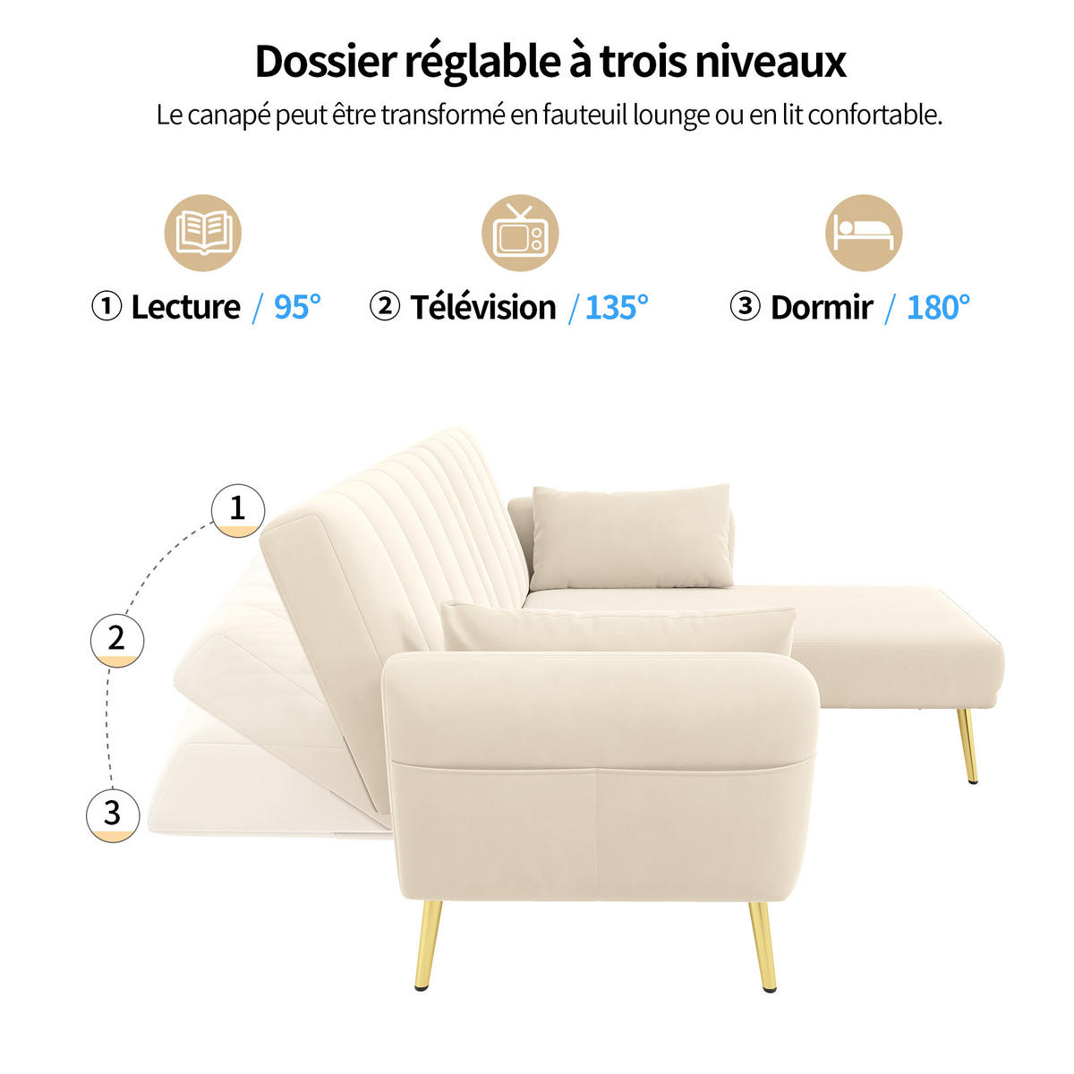 SCHLAFSOFA 191.5x130x80cm aus Samt L-förmiges 3-Sitzer, beige - Beige, Textil (130/191.5cm) - Luhomfu