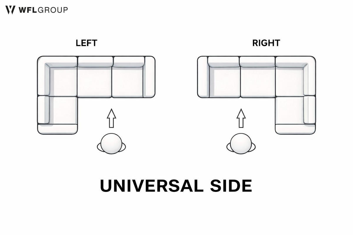 ECKSOFA Nora L-Form 3-Sitzer Universell, Samt, Beige 223/73/223 cm - Beige/Schwarz, Kunststoff/Textil (223/223cm) - WFL GROUP