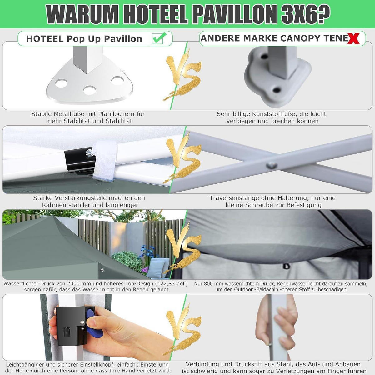 FALTPAVILLON 3x6 m Grau mit 6 Seitenwänden Metall - Grau, Metall (300/203/600cm)
