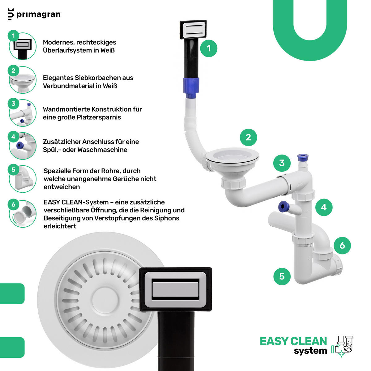 GRANITSPÜLE Kopenhagen Easy, 2-er set Alles Weiß 70/44 cm 1 Becken + Küchenarmatur 38/14 cm + Ablauf-Set ab 45er Unterschrank - Weiß, Kunststoff (70/20/44cm) - Primagran