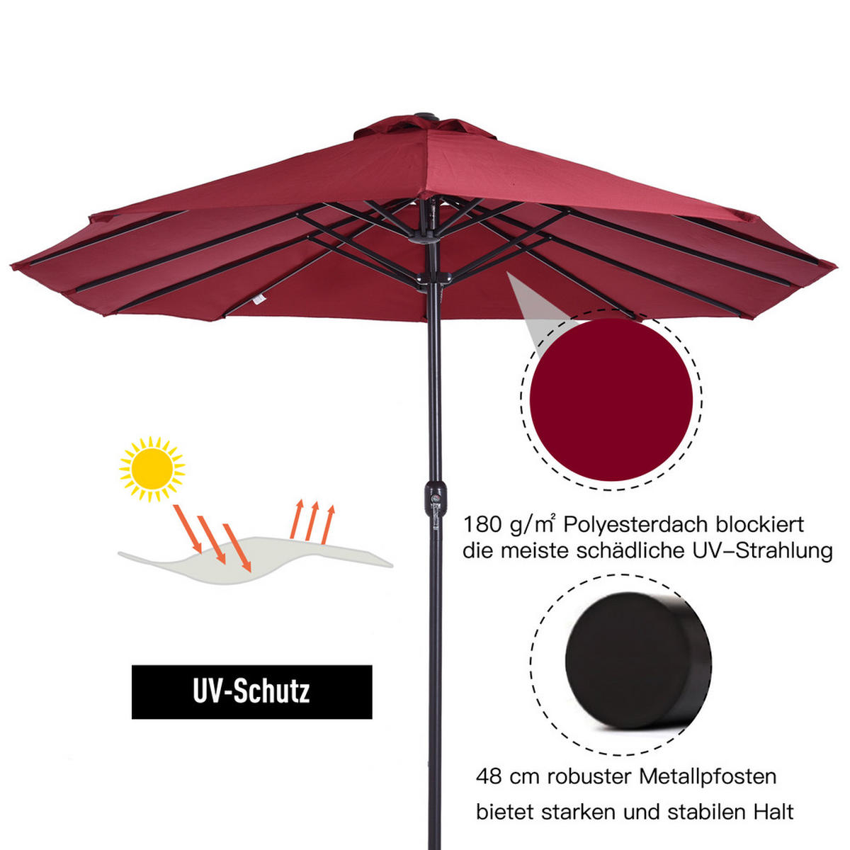 SONNENSCHIRM Oval 460x270cm Weinrot Mit Handkurbel - Weinrot, Textil (270/460cm) - Raelunyi