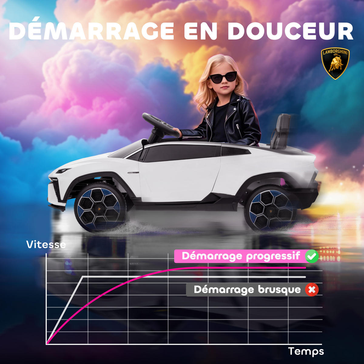 ELEKTRO-KINDERAUTO DE-13091 2 Motoren Weiß - Weiß, Kunststoff (101.5/49/43cm) - ComfortXL