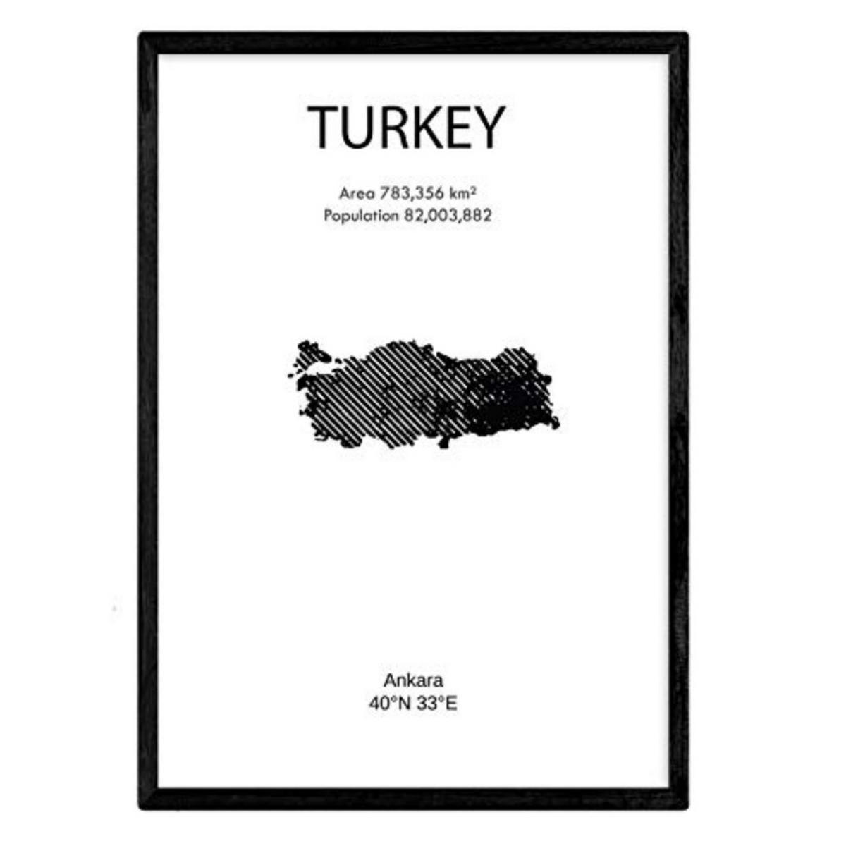 POSTER Länder & Kontinente Türkei A3 Rahmenlos - Klar, Papier (29.7/5/42cm) - Nacnic