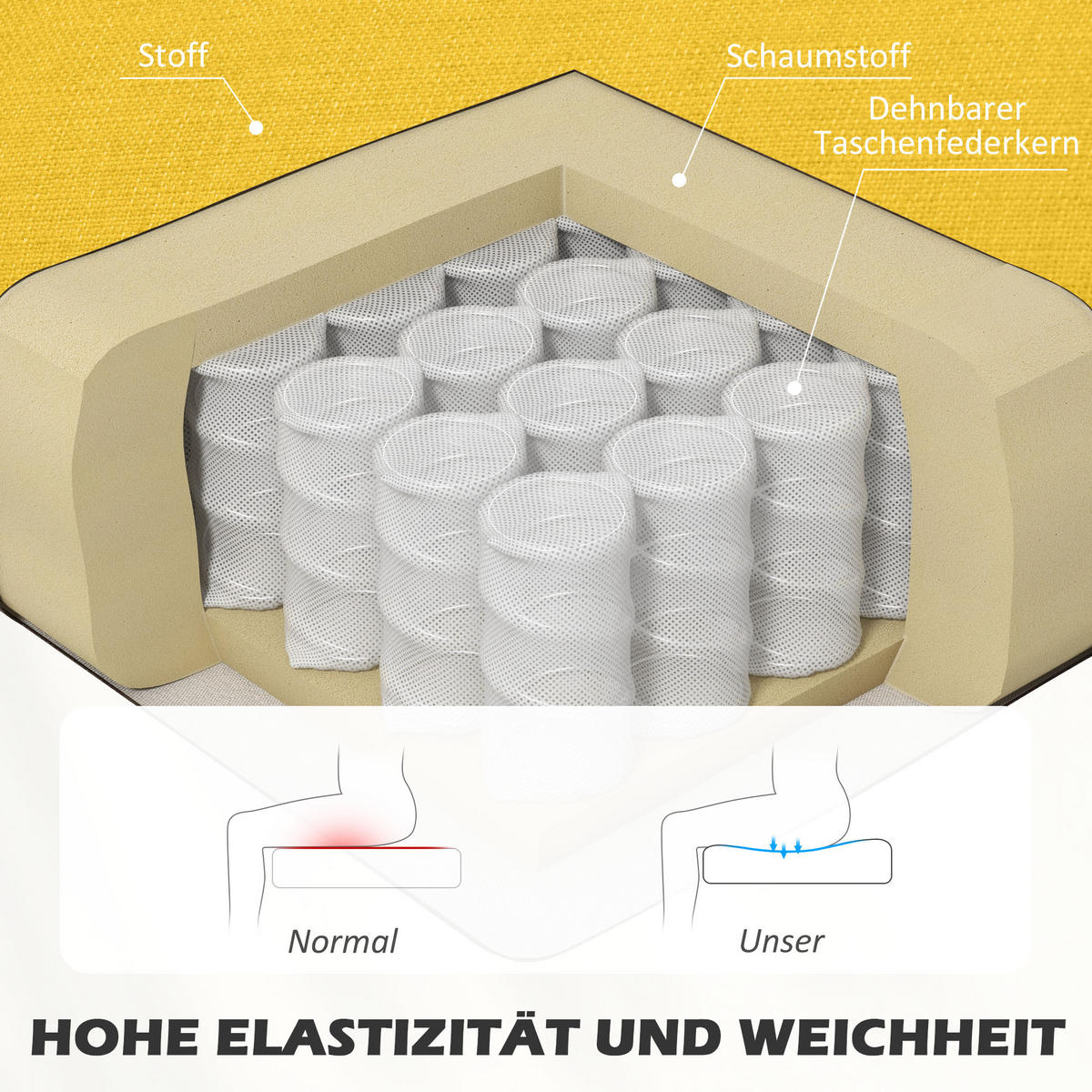 SOFA 2-Sitzer Couch Stoffsofa Sitzmöbel Polstersofa Loungesofa breit Gelb - Gelb/Naturfarben, Holz/Textil (56.5/77/117cm) - HOMCOM