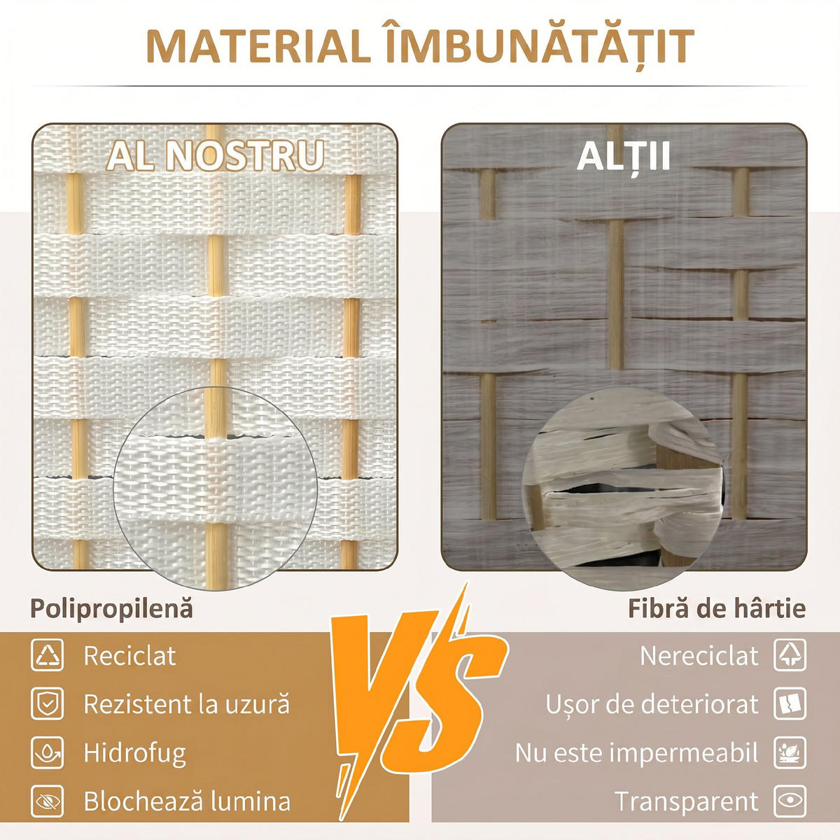BÍLÉ polypropylenové síto - bílá, plast (1.6/170cm) - HOMCOM