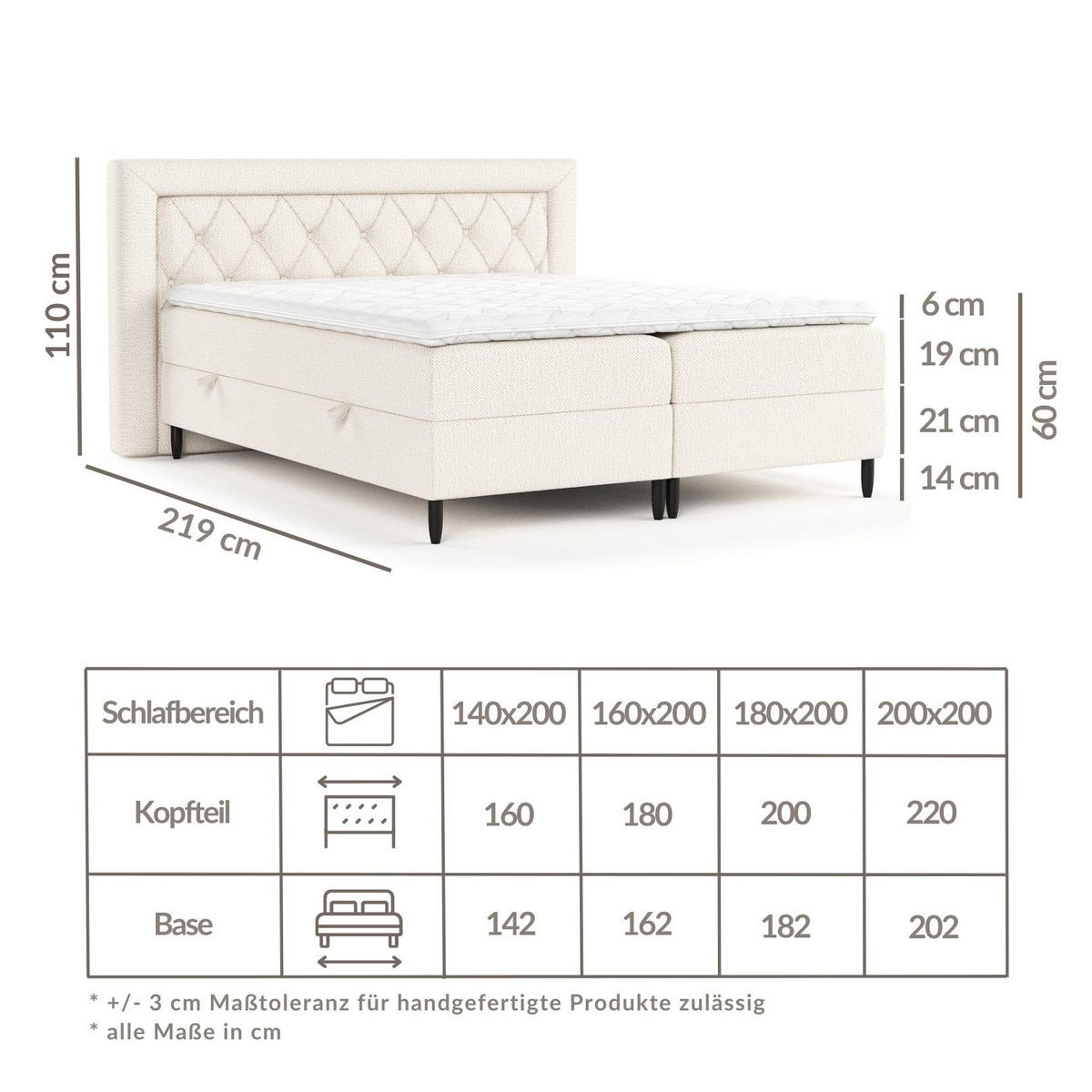 BOXBETT Avani Creme 160/200 cm - Creme/Schwarz, Holz/Holzwerkstoff (160/200cm) - Maison de Reve